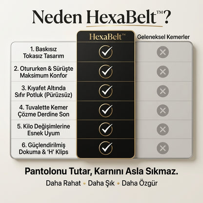 HexaBelt™ UltraFlex Pro Tokasız Kemer